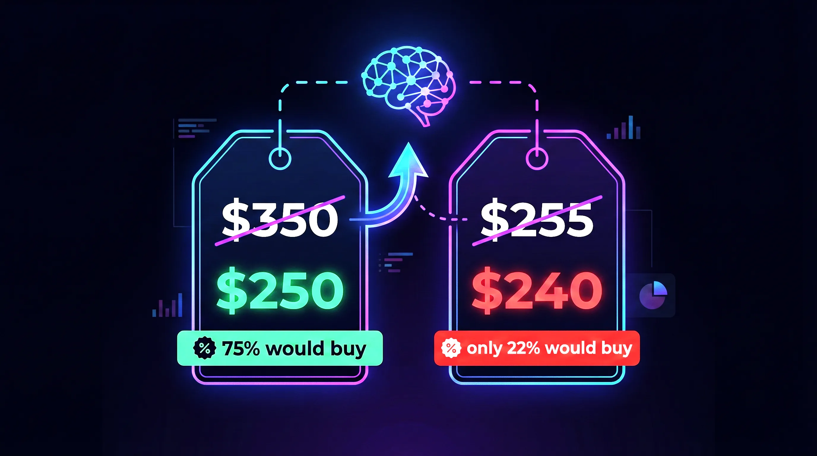 How reference points distort your perception of deals and prices