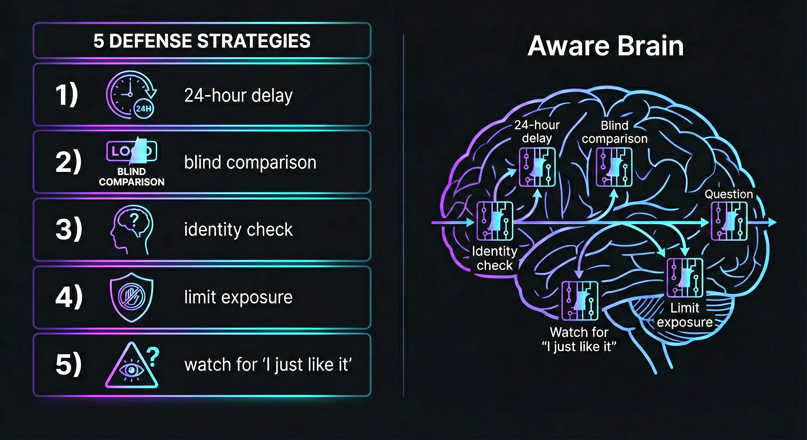 The neuromarketing industry reading consumer minds at scale