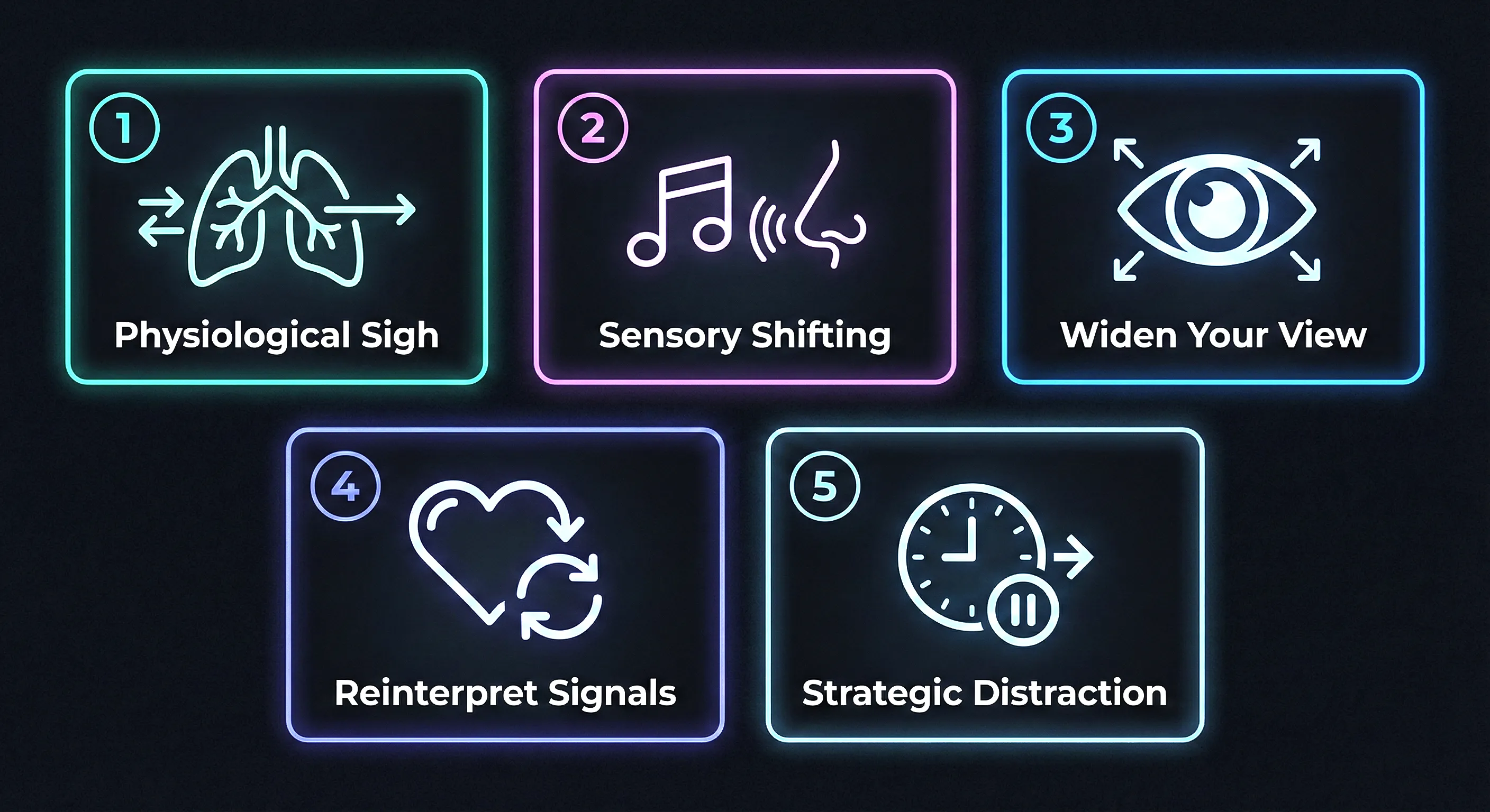 Five science-backed emotion regulation tools arranged as a toolkit