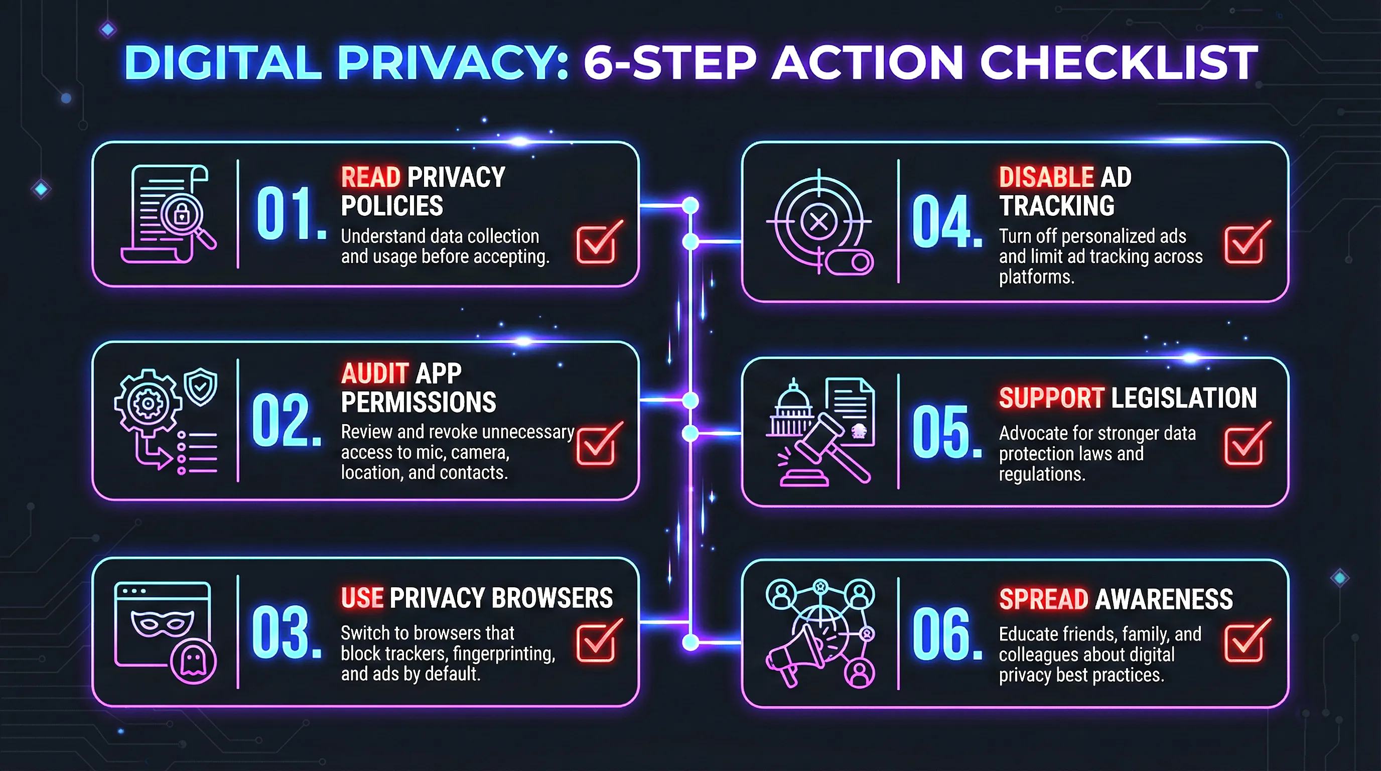 Taking back control of your data